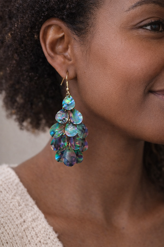 His Glory Drops – Abalone Shell Earrings